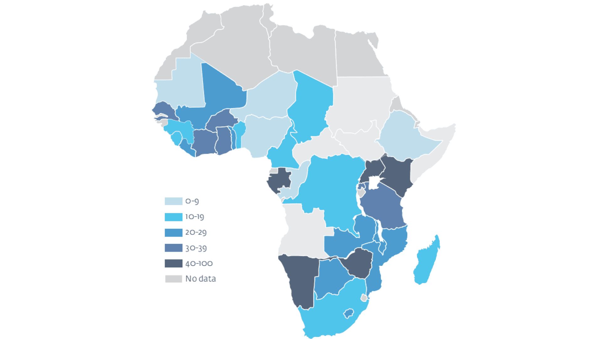 Adults with Mobile Money accounts in Sub-Saharan Africa